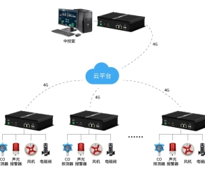 數(shù)據(jù)采集是做什么的？——從“看不見”的信號到可用數(shù)據(jù)的全過程
