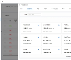 如何通過MQTT對接ThingsKit物聯(lián)網平臺-EG邊緣計算網關