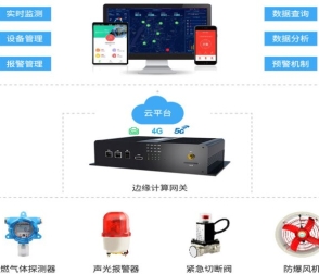 智能設備物聯(lián)網(wǎng)軟件核心技術解析：構建萬物互聯(lián)的智能生態(tài)