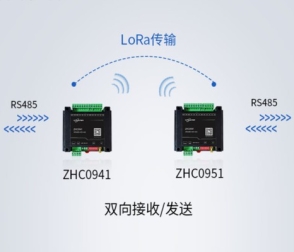 無線通信模塊接收器是否一直在接收信號(hào)