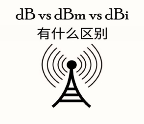 dB、dBm和dBi的關系及區(qū)別