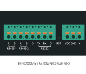 RS485接口-工業(yè)物聯(lián)的可靠“骨干網(wǎng)”-成都縱橫控助您高效組網(wǎng)
